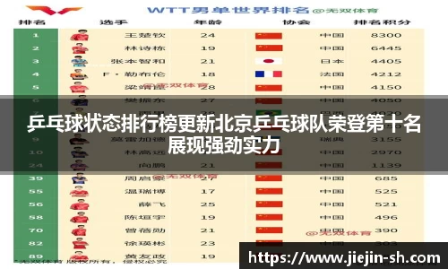 39152.k1体育十年