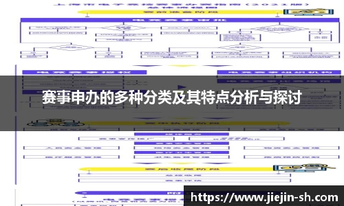 赛事申办的多种分类及其特点分析与探讨