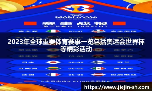 2023年全球重要体育赛事一览包括奥运会世界杯等精彩活动